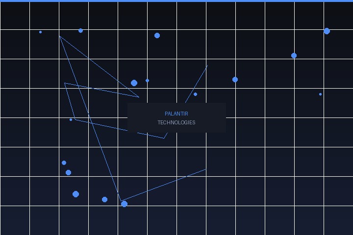 矽谷最危險的公司．Palantir：AI國防巨獸與資訊整合的時代