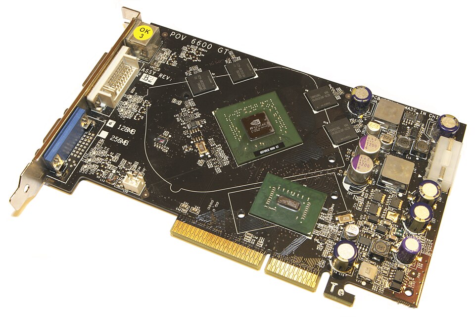 GPU 晶片